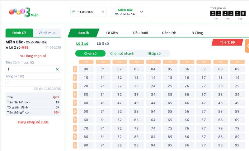 Đề – Cửa cược “ăn đậm nhưng khó trúng”
