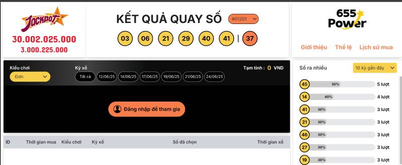 Vì sao dân chơi số tin tưởng lô đề Debet?